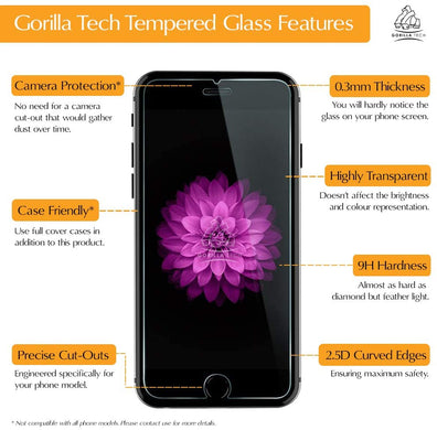 iPhone 15 Screen Protector Gorilla Tech Premium Tempered Glass Invisible Shield Cover 9H Hardness HD Quality Shatter & Scratch Resistant (Twin Pack)